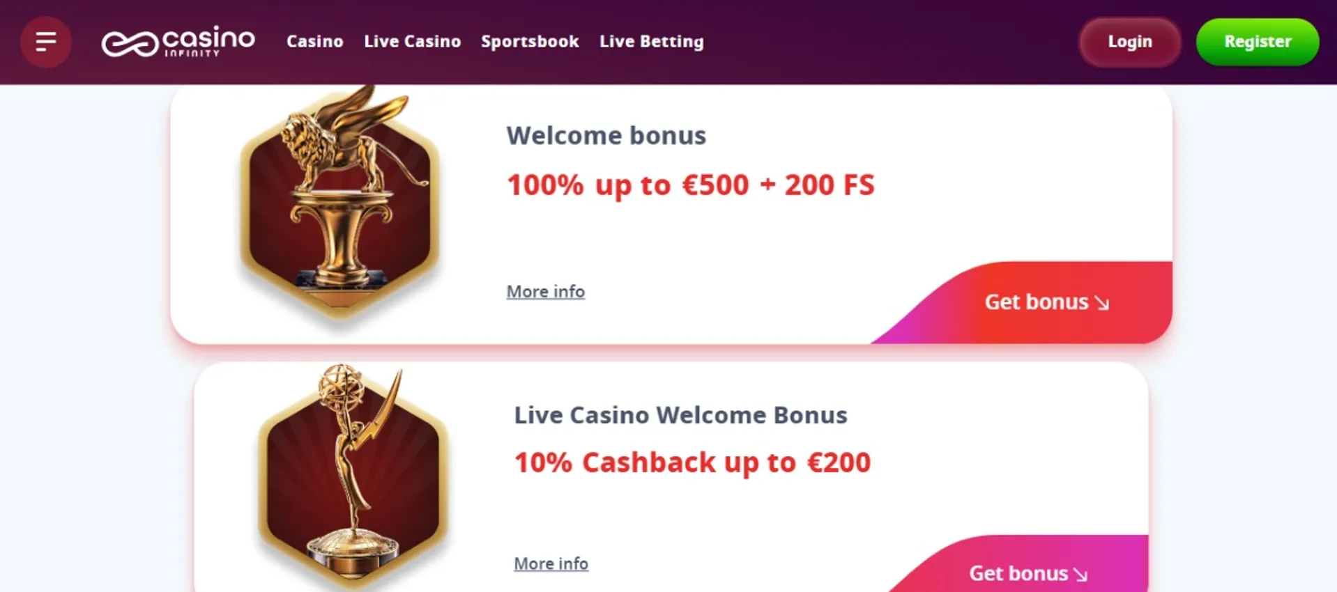 Bet365.com login