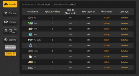 Como criar um repositorio no github